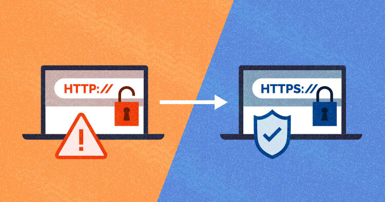 php https